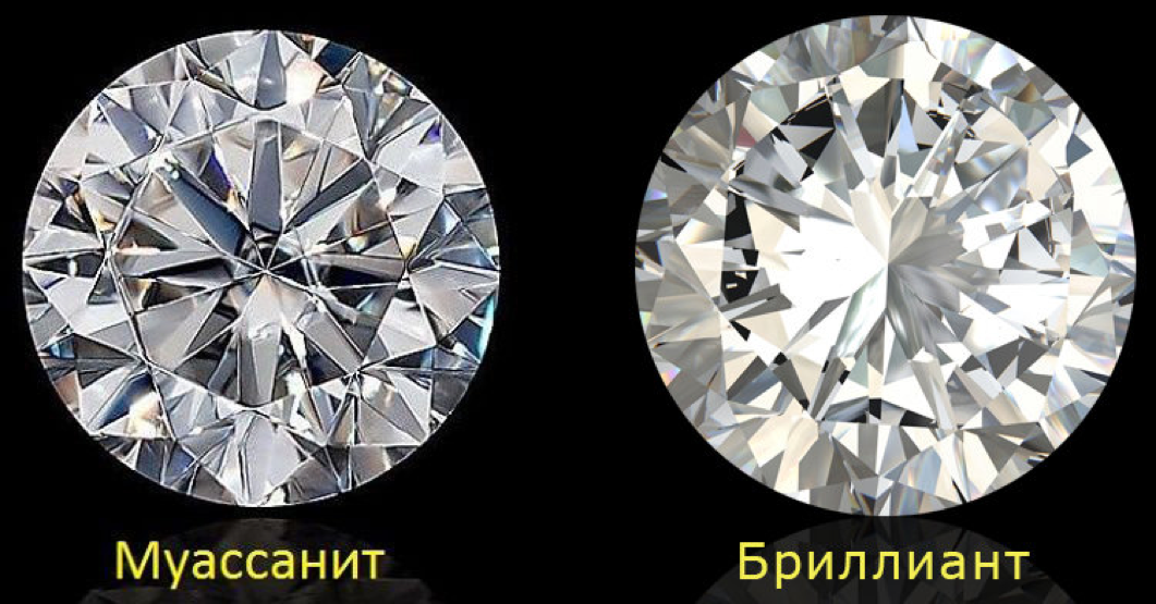 Алмаз и бриллиант: в чем разница, что дороже