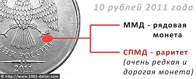 Определяем монетный двор у монеты. чем отличаются монеты ммд от смпд