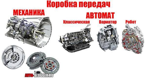 В чем разница меду вариатором и автоматом?