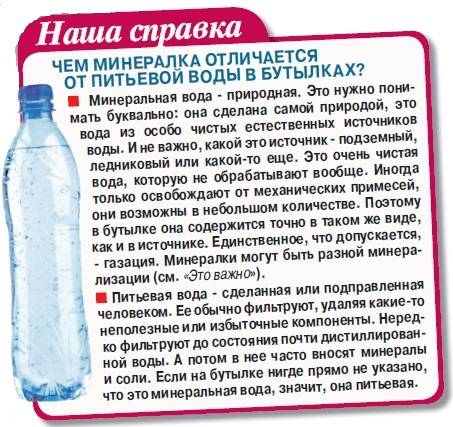 Чем отличается пресная вода от минеральной? | в чем разница
