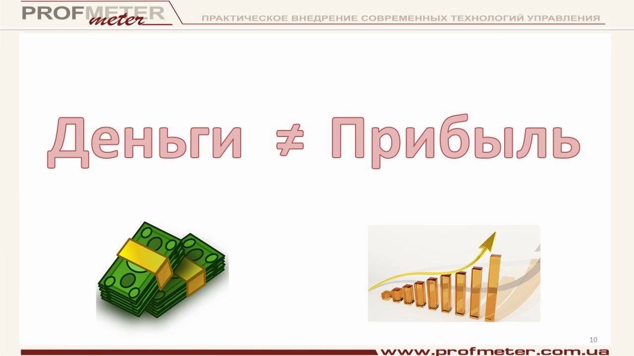 Урок 1. суть денег. деньги и их свойства