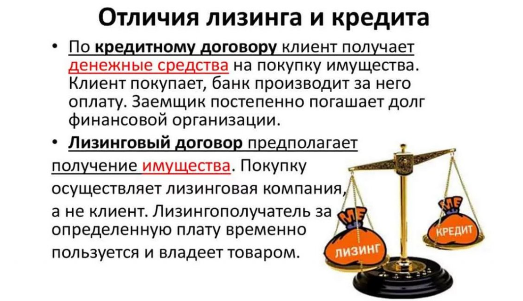 Чем отличается лизинг от аренды. чем отличается аренда от лизинга