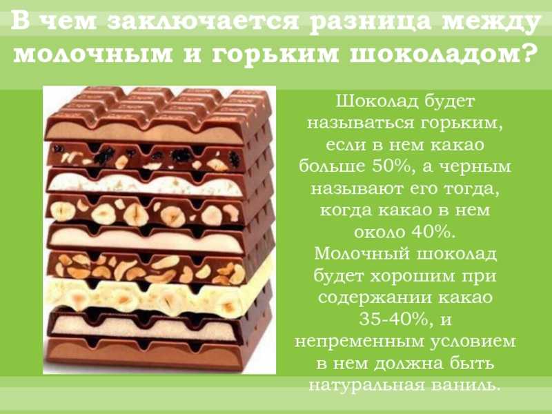 Как отличить белый шоколад от глазури?
как отличить белый шоколад от глазури?