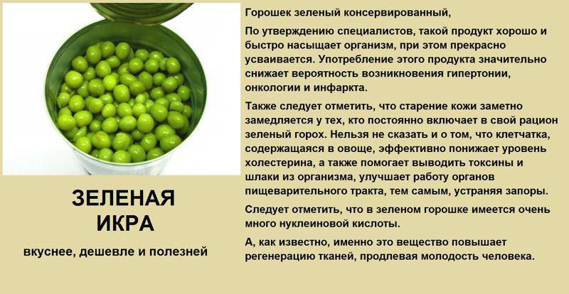 Зеленый и желтый горох: чем отличаются и что выбрать. вкусный зеленый горошек суп с зеленым колотым горохом рецепт