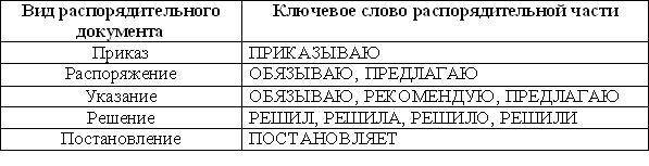 Чем отличается приказ от распоряжения: разница и сравнение