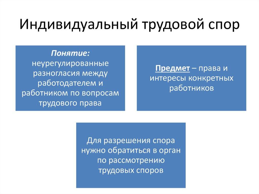 Разница между сотрудниками и работниками: понимание сущности трудовых отношений
