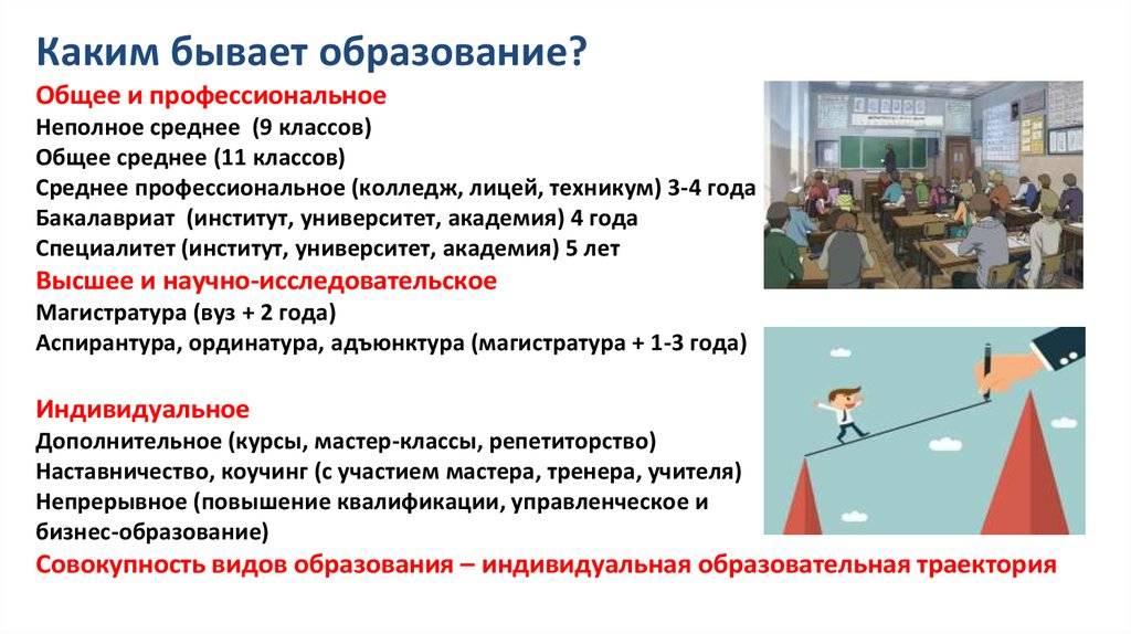 Чем отличается колледж от техникума и училища в россии, что лучше