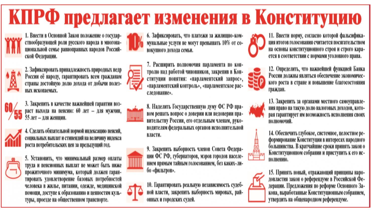 Онкхрхвеяйюъ оюпрхъ ╚йнллсмхярхвеяйюъ оюпрхъ пняяхияйни тедепюжхх╩ - щмжхйкноедхъ - тнмд гмюмхи ╚кнлнмнянб╩
