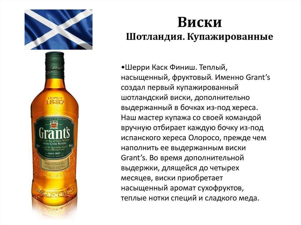 Односолодовый или купажированный: какой виски выбрать для особых моментов? | химические реактивы ростов, герметики, полиамид, хладон, припой пос 30, флюс, эпоксидная смола, катализаторы ростов