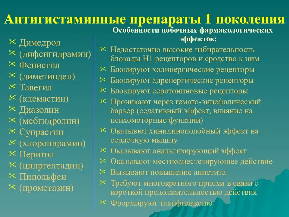 Антигистаминное средство – что это значит?