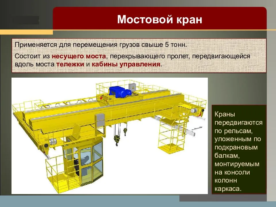 Кран-балка: принцип работы, типы конструкций, основные характеристики