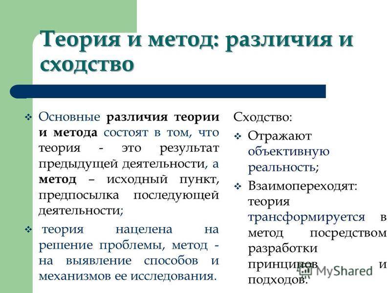 Чем отличаются метод и методика: выясняем, какое понятие шире