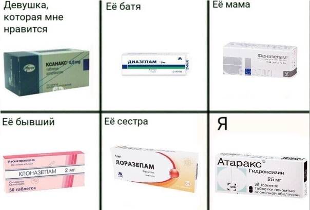 Аналоги феназепама: сравнение препаратов и список безрецептурных средств