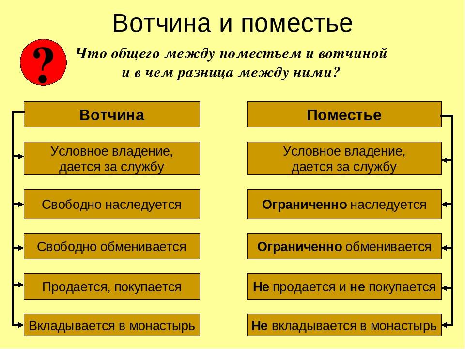 Изофра: аналоги и их особенности