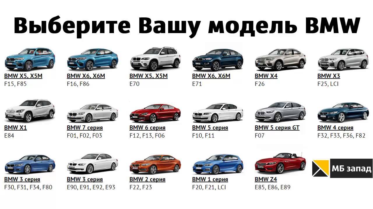 Bmw 3 или audi a4: что лучше выбрать