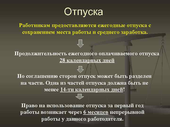 Разница между ежегодным отпуском и отпускной (с таблицей) - общий 2024