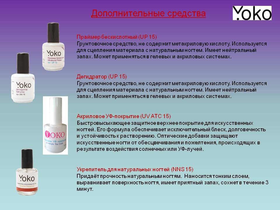 Бондер для ногтей: что это такое и для чего он нужен