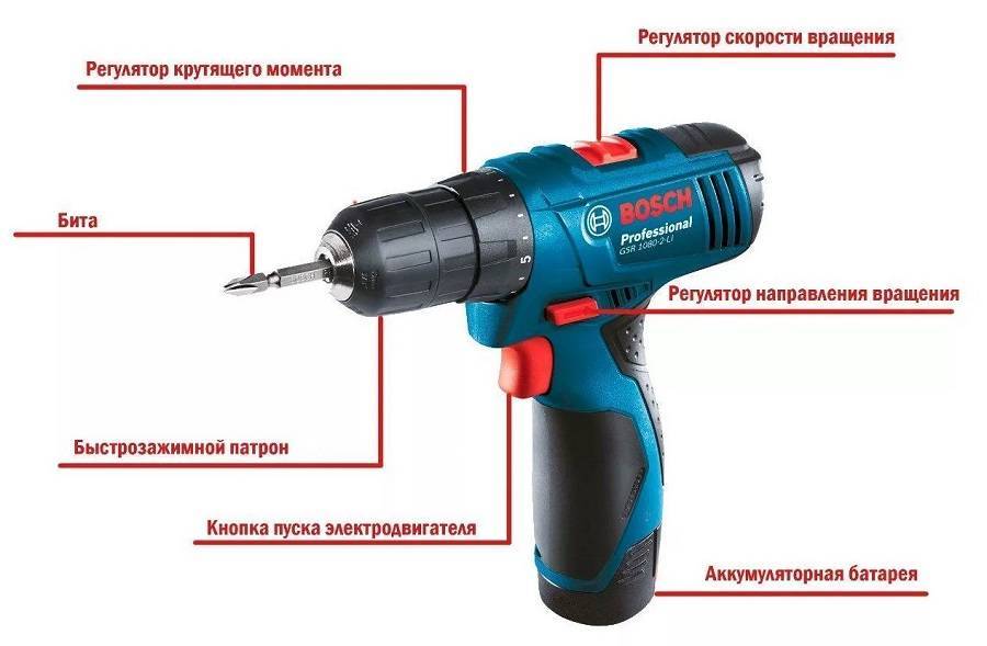 Чем отличается дрель от шуруповерта и что лучше выбрать