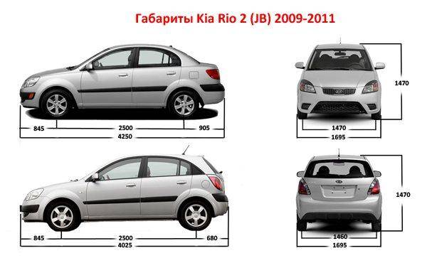 Мазда 3 или киа рио - kia cerato или mazda 3 - мой kia rio - автовызов
