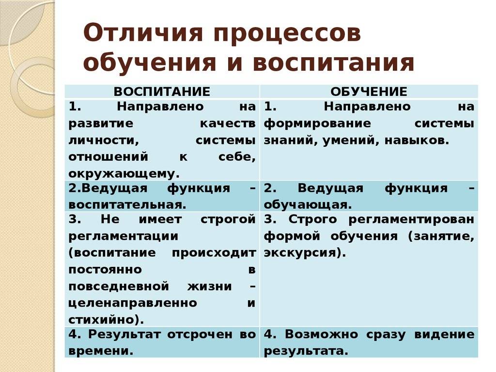Эксперт и специалист в уголовном процессе: изучаем тайны «специальных познаний»