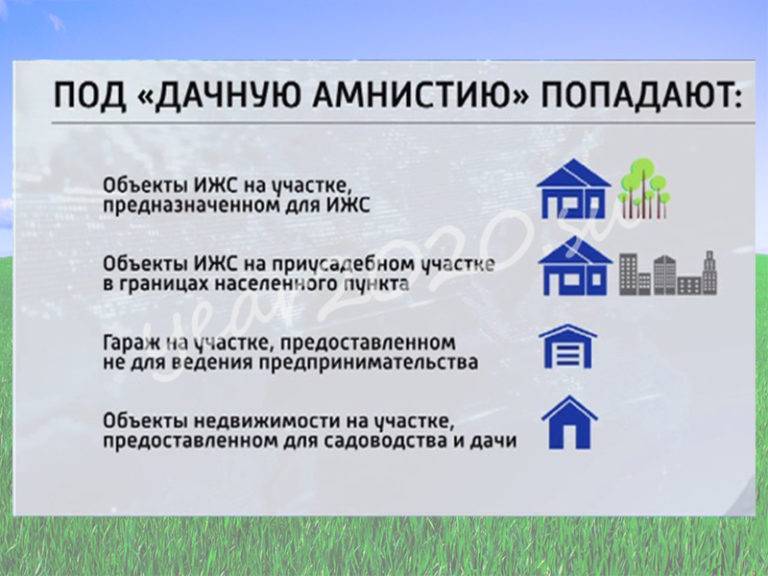 Что это за аббревиатуры – ижс, снт, днт, днп и лпх? разбираем плюсы и минусы каждого вида земли