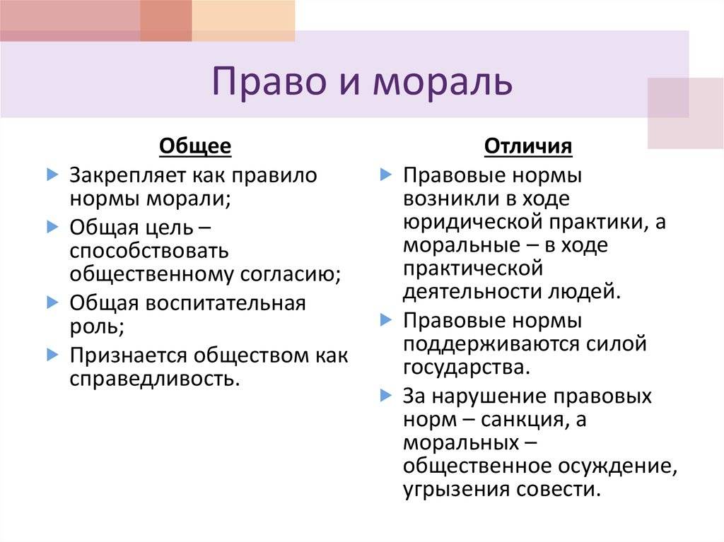 В чем сходство и различие норм права и морали?