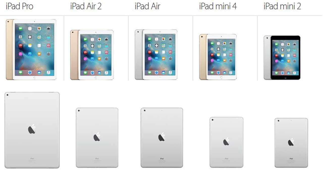 Чем отличается ipad air 4 от ipad pro