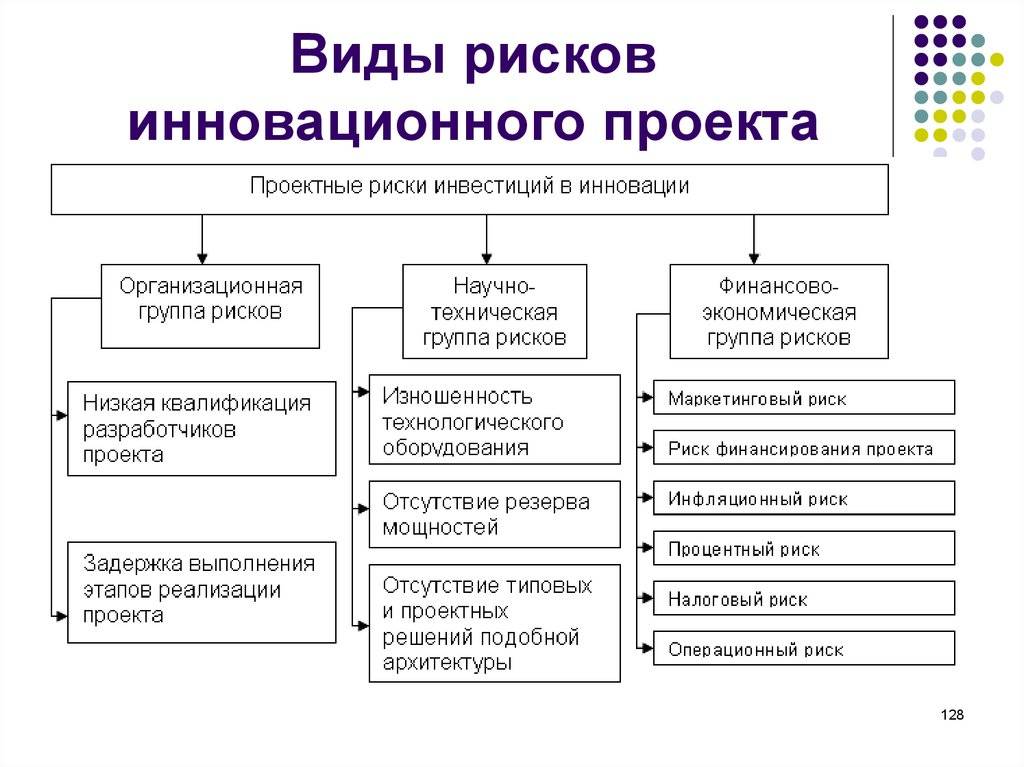 7 лучших сочинений на тему «смелость» (для огэ 9.3)
