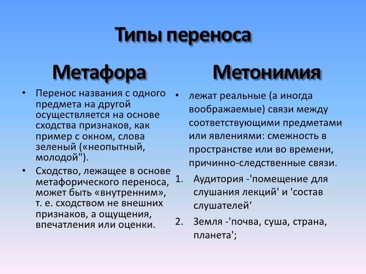Что такое метафора в литературе? алгоритм как найти. примеры. видеоурок подготовки к егэ и огэ - русский язык по таблицам