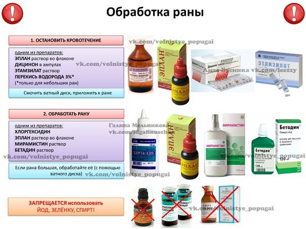 Кровоостанавливающие препараты, средства, уколы, таблетки, лекарства при обильных месячных