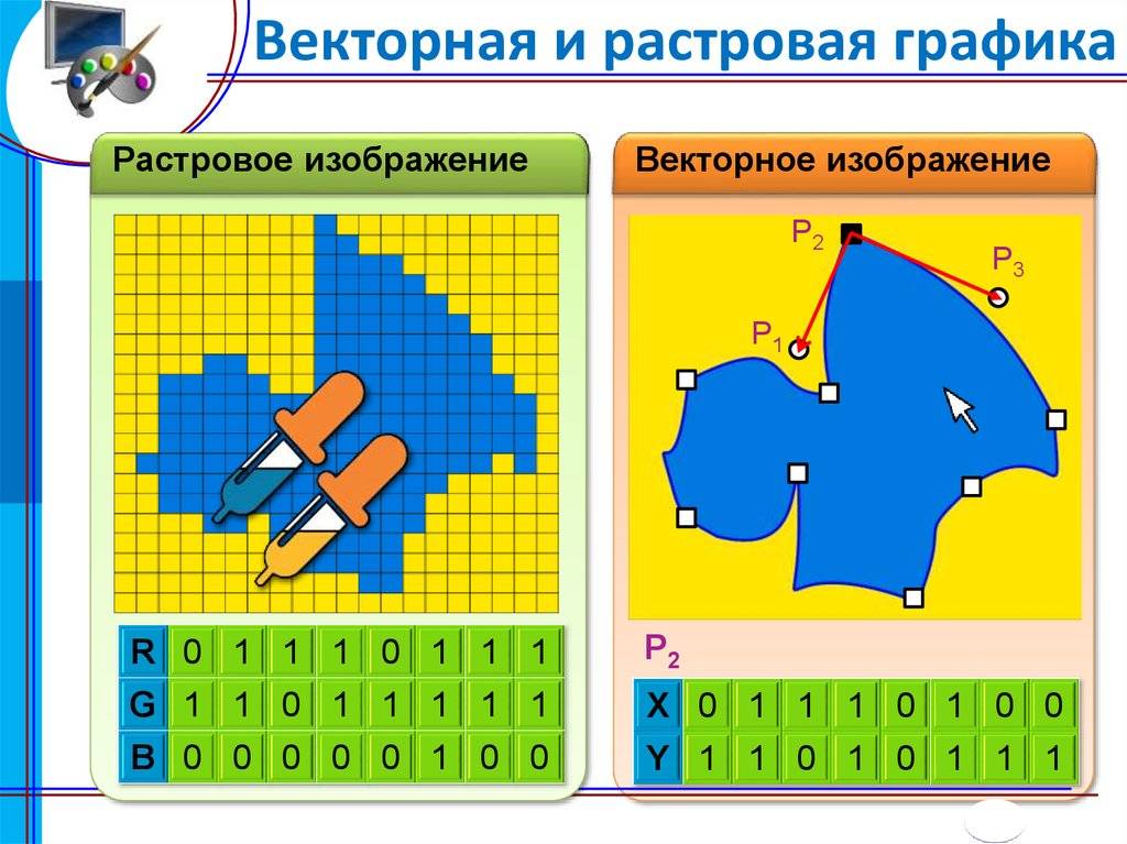 Растровая и векторная графика: это как?