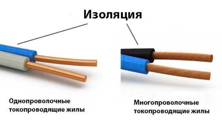 Чем отличается кабель от провода - многожильный или одножильный какой лучше.
