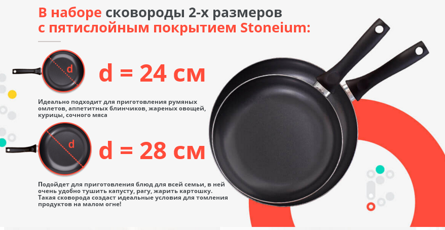 Вы спрашивали: что выбрать сотейник или сковорода?