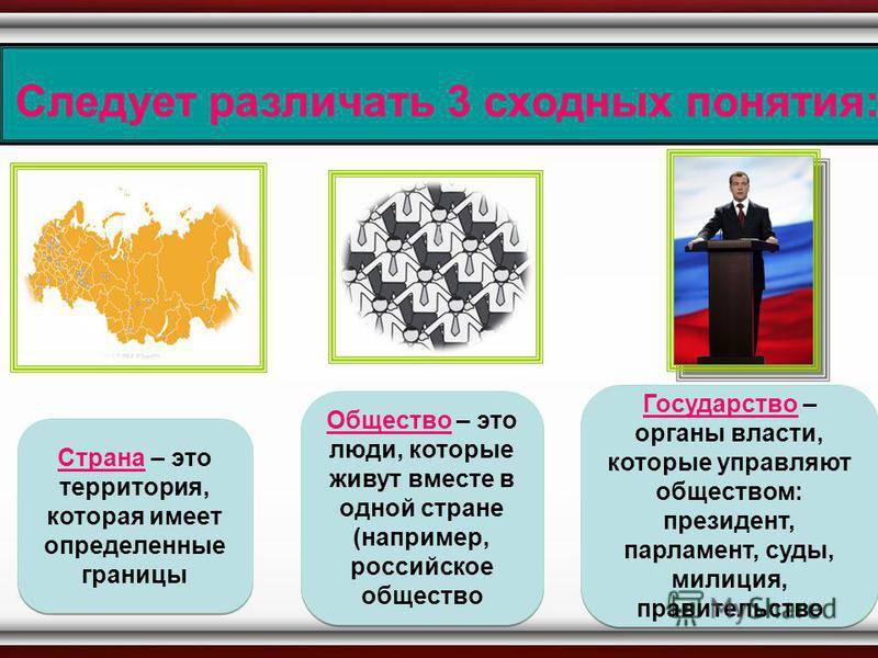 В чем заключается отличие государства от страны | грани права