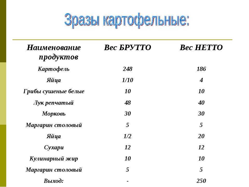 В чем разница между весом нетто и брутто, как определяются