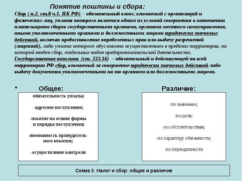 Отличие налога от сбора в 2024 году: сходства и различия | басакинское сельское поселение чернышковского муниципального района