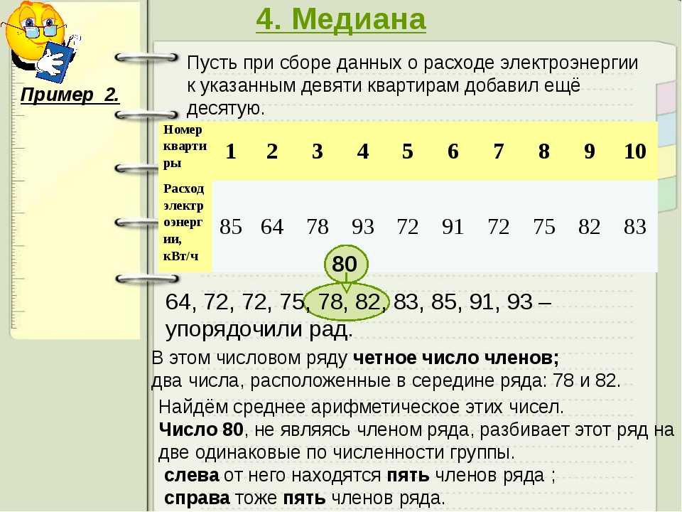 Как правильно вычислить среднее значение?