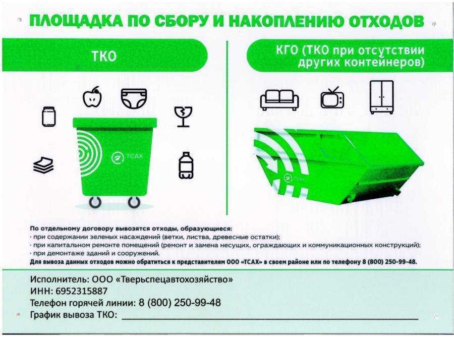 Твердые бытовые отходы как объект утилизации