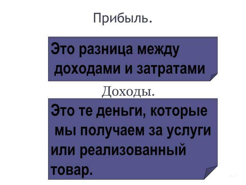 Прибыль, выручка, доход: объясняем разницу на примерах | adesk