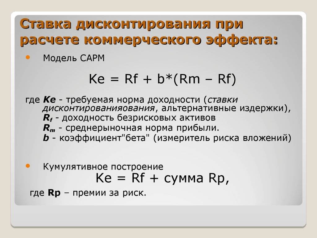 Ставка дисконтирования больше ставки капитализации. чем отличается ставка дисконтирования от ставки капитализации