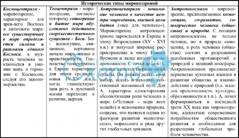 Масоны: чем они занимаются и что значит всевидящее око | рбк тренды
