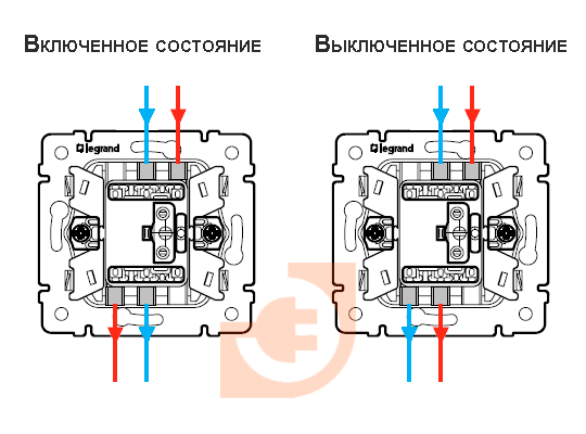 Чем выключатель электрической цепи отличается от переключателя