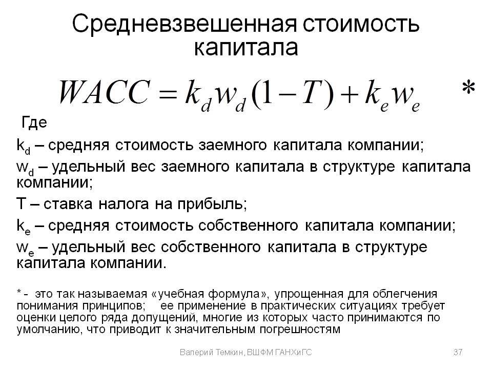 Стоимость капитала и ставка дисконтирования: понимание разницы – финансовая энциклопедия