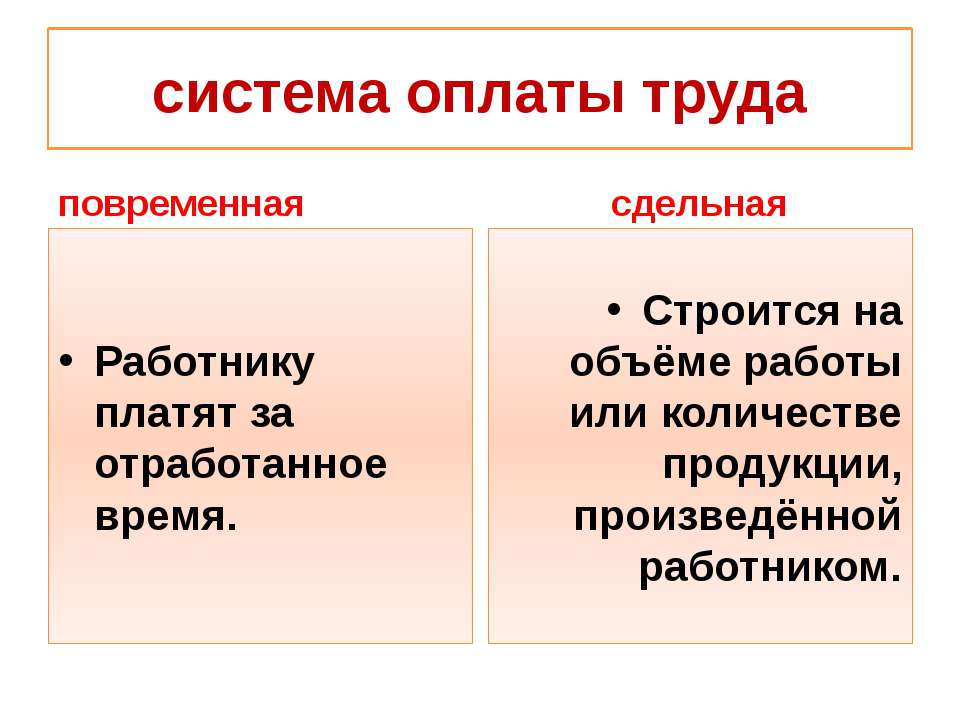 Сравнение повременной и сдельной оплаты труда