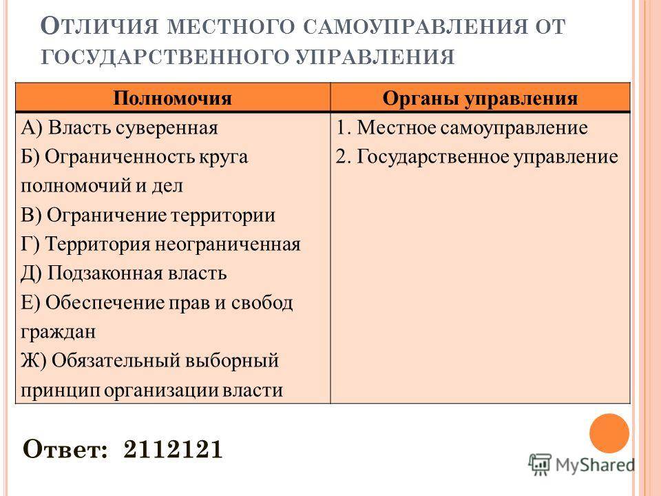 Отличие муниципальной службы от государственной: в чем разница, сравнение
