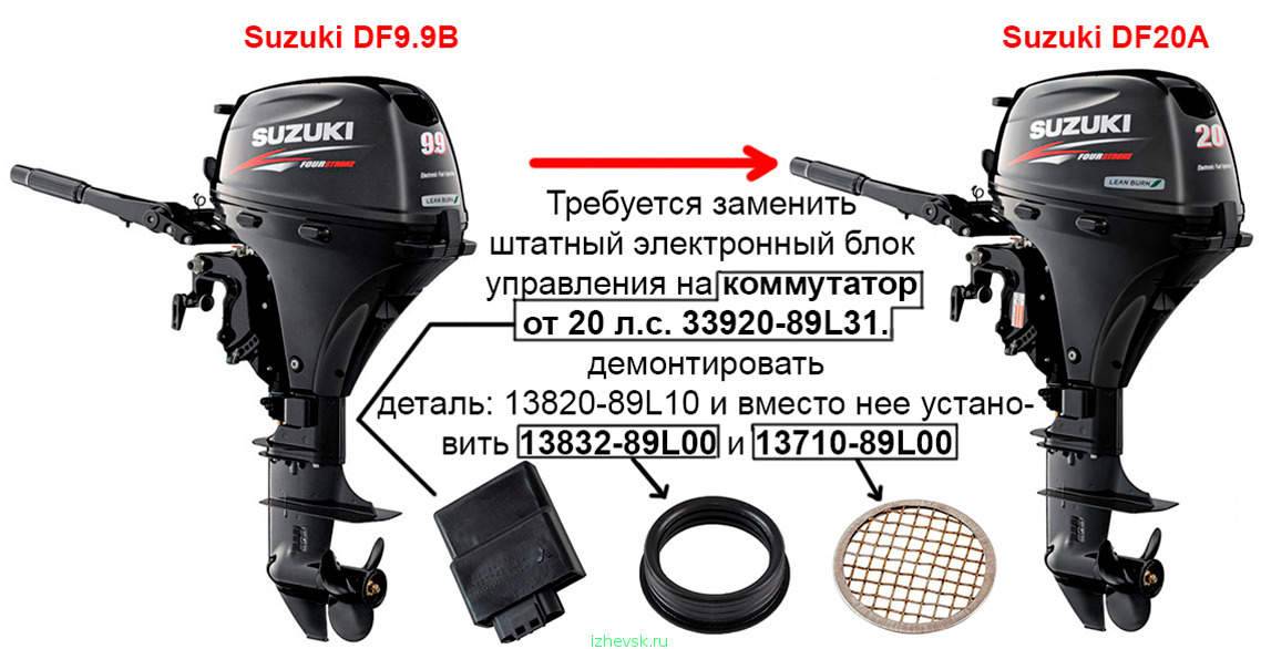 Сузуки 9.9 2 Х Купить