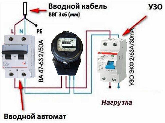 Дифференциальный автомат однополюсный или двухполюсный