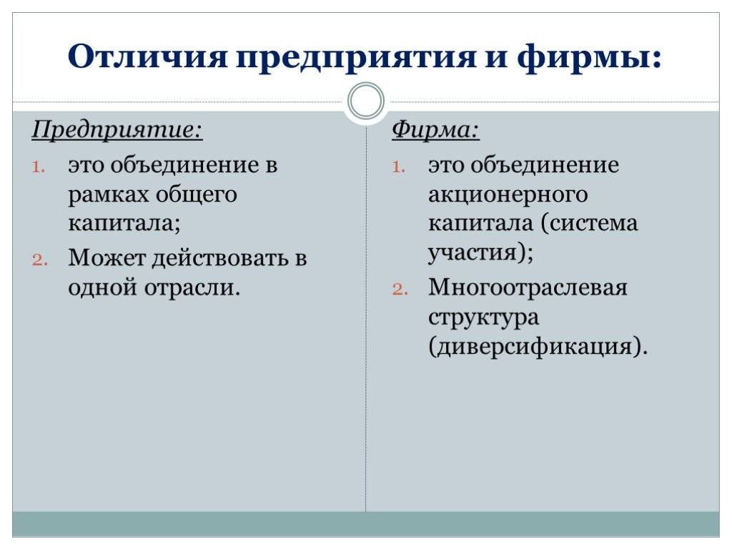 В чем разница между правилами и положениями - разница между - 2024