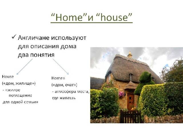 В чем существенное отличие между понятиями "home" и "house" в английском языке? - protipsgig.ru