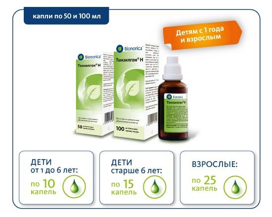 Инструкция по применению
